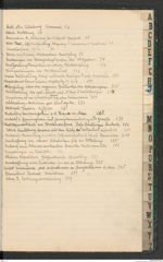 k.k. naturhistorisches Hofmuseum, Index Intendanzakten 1913, Seite 5